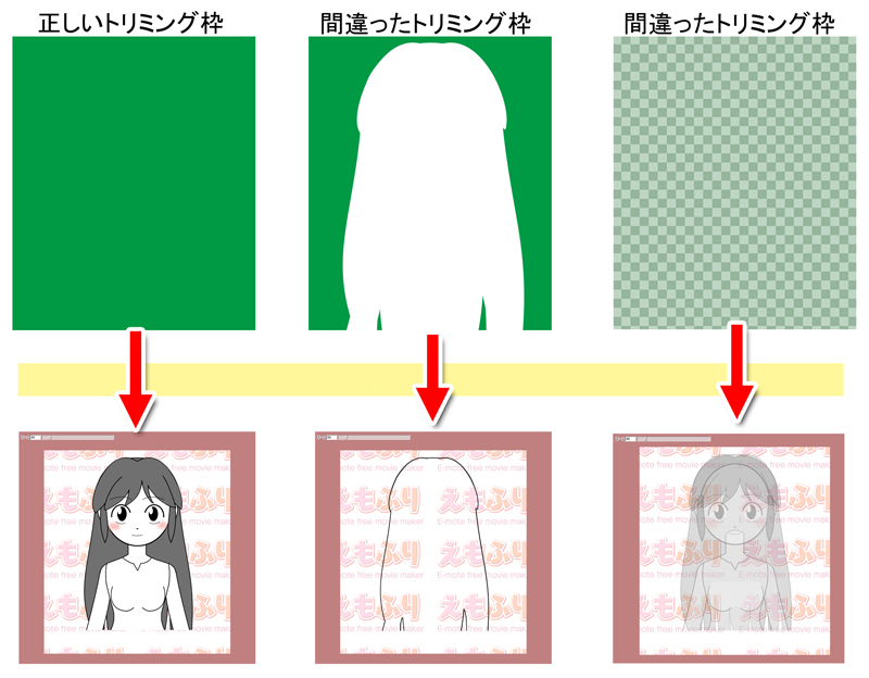 トリミング枠はかならず不透明度100％で塗りつぶして下さい。